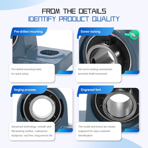 2 Pack UCP205-16 Pillow Block Bearing - Pack of 2 Mounted Pillow Block Bearings - 1" Mounted Pillow Block Chrome Steel Bearings Solid Cast Iron Base - Self Alignment - style: UCP205-16