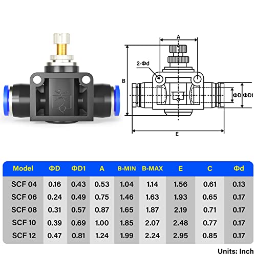 TAILONZ 6mm OD SCF-6 Air Flow Control Valve Push-to-Connect Fitting 1PCS - size: 6mm/Blue/1PCS