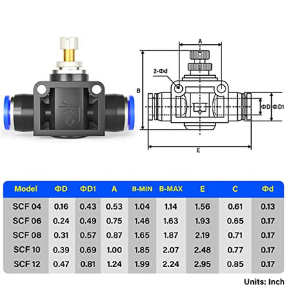 TAILONZ 6mm OD SCF-6 Air Flow Control Valve Push-to-Connect Fitting 1PCS - size: 6mm/Blue/1PCS