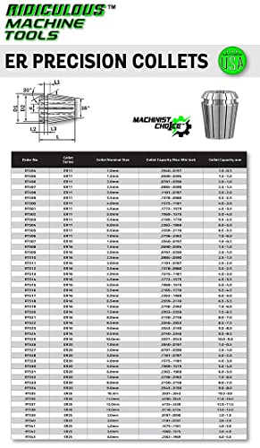 5.5MM ER 11 High Precision Spring Collets Metric (0.0003) T.I.R. Machinist Choice - size: 5.5mm