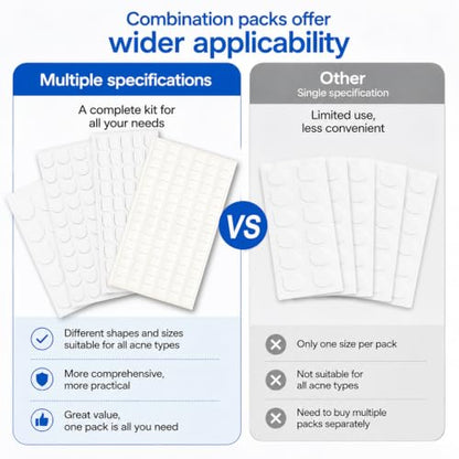 Double Sided Adhesive Dots, Multi-Size Removable & Clear,236 Dots.Includes Poster Putty.Removable and Clear, Sticky Tack for Holiday Decorations, Balloons & Crafts, Prevent Falling,Museum Putty - size: 4