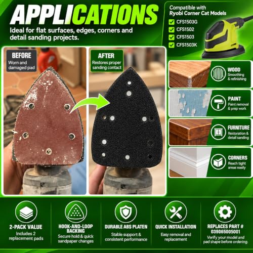 Pack of 2 Mouse Pad Replace for Ryobi 039065005001 Backing Platen