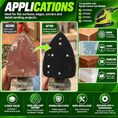 Pack of 2 Mouse Pad Replace for Ryobi 039065005001 Backing Platen