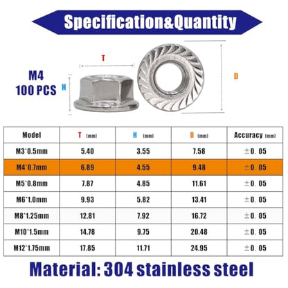 M4x0.7 Flange Nut,100 Pack,304 Stainless Steel Hex Serrated Flange Lock Nut - size: M4x0.7mm, 100 pcs