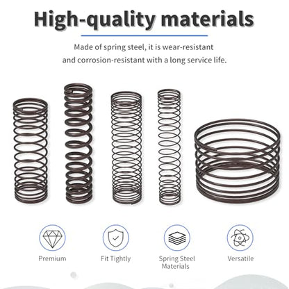10pcs Compression Spring, 0.047" Dia, 0.47" OD, 1.97" Length - size: 10 pcs 1.2*12*50mm
