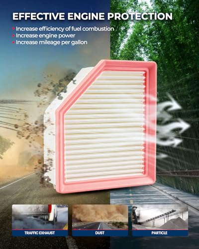 KAX CA12967 Engine Air Filter for Nissan, Mitsubishi