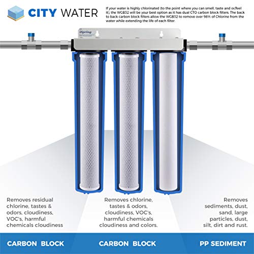 iSpring WCB32+AHPF12MNPT12X2 Whole House Water Filter System, Reduces up to 99% Chlorine, 3-Stage Water Filtration System w/Clear 1st-Stage Housing & 3/4" Push-fit Stainless Steel Hose Connectors - color: Clear 1st Stage Filtration System, style: Sediment