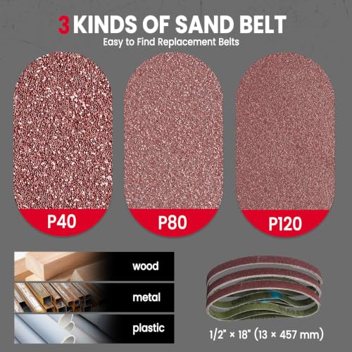 Cordless Bandfile Sander Belt Sander Compatible with Milwaukee 18V Battery