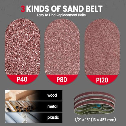 Cordless Bandfile Sander Belt Sander Compatible with Milwaukee 18V Battery