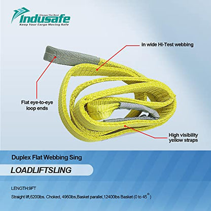 2" x 3’ Poly Web Sling Lifting Strap for Rigging Moving Towing Hoisting Work Gear