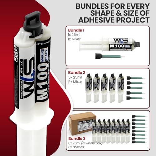 Wired4Signs MMA M100 Methyl Methacrylate Adhesive 25ml High Strength Fast Curing Glue for Metal Plastic Ceramic Marine Sign Repair Construction Epoxy Alternative Cartridge Kit - size: M100 (25ml 1-Pack)