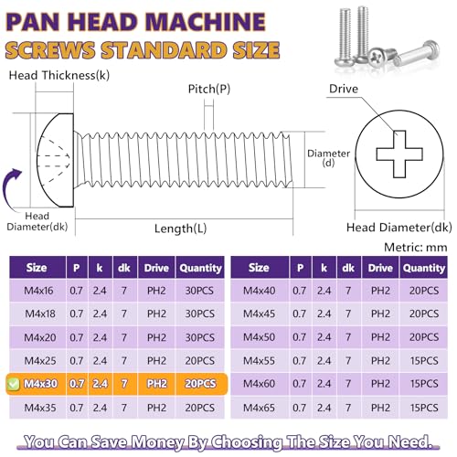 20Pcs M4x30mm Phillips Pan Head Machine Screws Kit 304 SS for DIY - size: M4x30mm