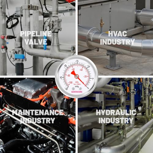 -30inHg/kpa-0 Glycerin Filled Vacuum Pressure Gauge, 2" Dial Size, 304 Stainless Steel Case, 1/4" NPT Center Back Mount, with High Accuracy - size: -30inHg-0, style: Back Mount