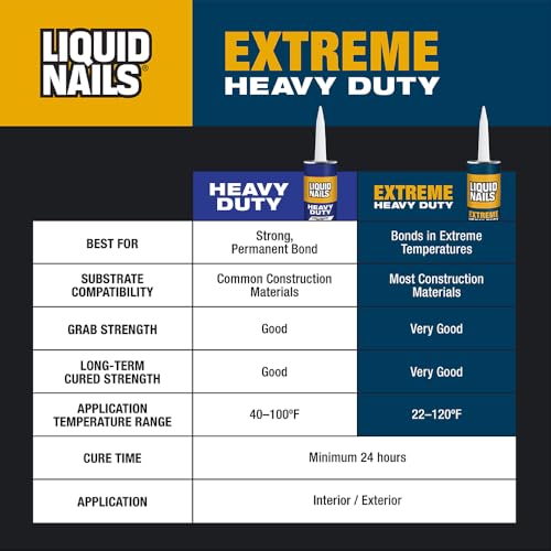 Liquid Nails 28 oz Extreme Heavy Duty Construction Adhesive - color: White, size: 28 Ounce, style: Extreme Heavy Duty