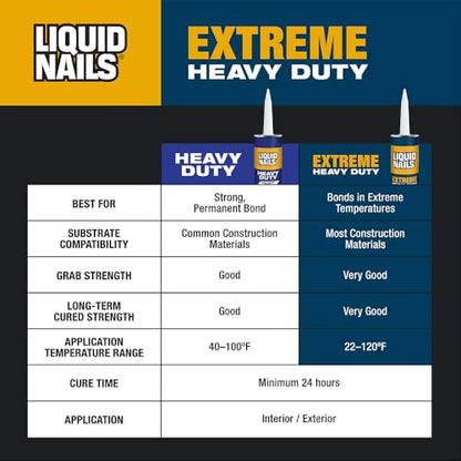 Liquid Nails 28 oz Extreme Heavy Duty Construction Adhesive - color: White, size: 28 Ounce, style: Extreme Heavy Duty
