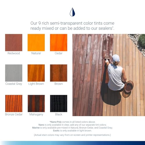 SEAL-ONCE Nano+Poly Wood Sealer and Waterproofer, Mahogany, 2 Gallon - color: Mahogany, size: 2 Gallon