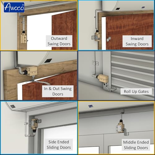 Awoco Heavy Duty Commercial Door Micro Switch with Cross Roller Plunger for Air Curtains, 250V 15A IP 65 Limit Switch Type NO and Type NC (TZ-6003-15A) - style: TZ-6003-15A