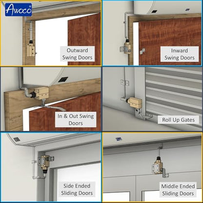 Awoco Heavy Duty Commercial Door Micro Switch with Cross Roller Plunger for Air Curtains, 250V 15A IP 65 Limit Switch Type NO and Type NC (TZ-6003-15A) - style: TZ-6003-15A
