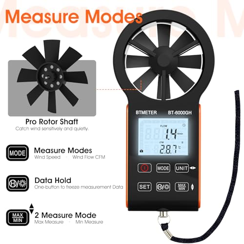 BTMETER Anemometer CFM Wind Meter, Air Flow Gauge Measure Wind Speed 0.3~30m/s, Monitor Airflow Volume 0-999900 ft3/min for HVAC Duct Air Vent/Drone/Sailing, Touch-Screen Windometer BT-6000GH