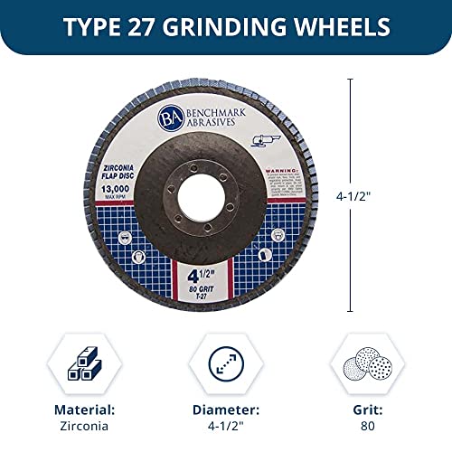 Benchmark Abrasives 4.5" Premium Zirconia Type 27 Flap Discs Grinding Wheels for Sanding Stock Rust Removal Finishing Grinding Deburring Stainless Steel, 7/8" Arbor (10 Pack) - 80 Grit - style: 80 Grit