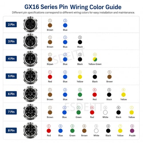 GX16 7 Pin Aviation Connector Cable Female Plug with Wire 1M - color: 7 pin, size: 1 m