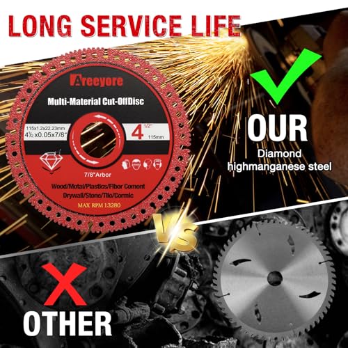 4.5 x 7/8 Inch Diamond Cut Off Wheel for Metal, Angle Grinder Disc