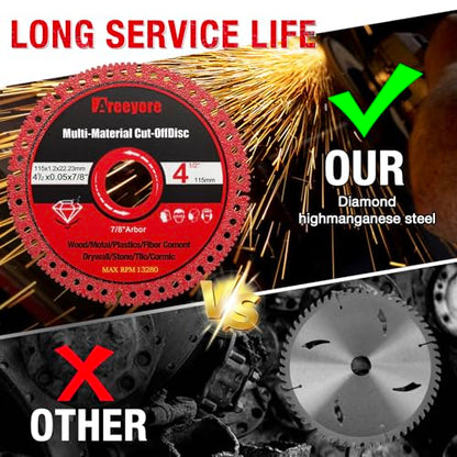 4.5 x 7/8 Inch Diamond Cut Off Wheel for Metal, Angle Grinder Disc