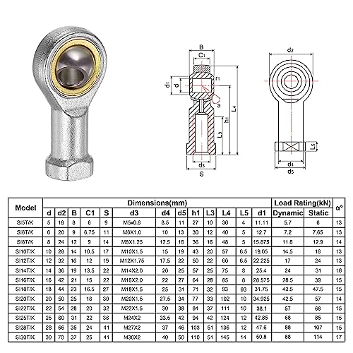 uxcell 4pcs SI6TK PHSA6 M6 Female Rod End Bearing M6x1 Right Hand Thread, Self-Lubricating Joint Rod Ends, Includes Jam Nut - size: M6
