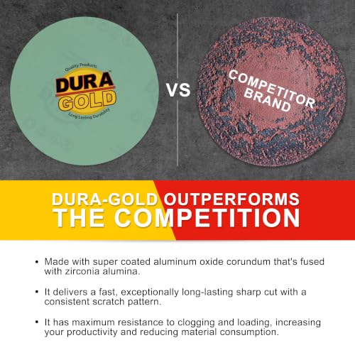 Dura-Gold 5" Green Film Sanding Discs, 400 Grit, Box of 50, Hook & Loop - size: 400-Grit