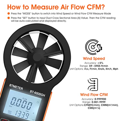 BTMETER Anemometer CFM Wind Meter, Air Flow Gauge Measure Wind Speed 0.3~30m/s, Monitor Airflow Volume 0-999900 ft3/min for HVAC Duct Air Vent/Drone/Sailing, Touch-Screen Windometer BT-6000GH
