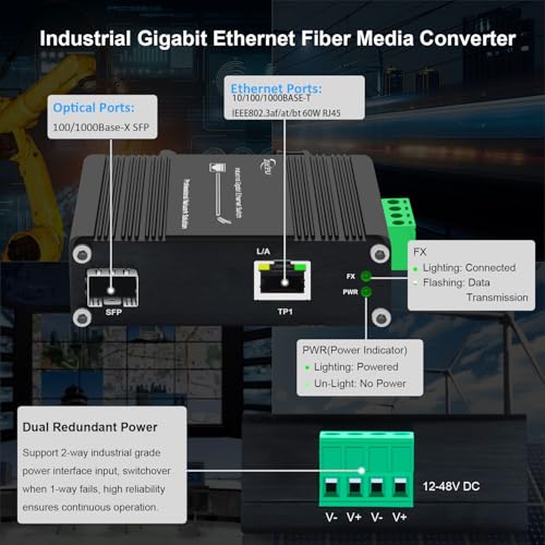 E-link Industrial Gigabit 60W PoE Media Converter Hardened Ultra PoE++ Ethernet Fiber Media Converter 100/1000Base-SX SFP Din Rail Mount Aluminum Housing -40 75 C