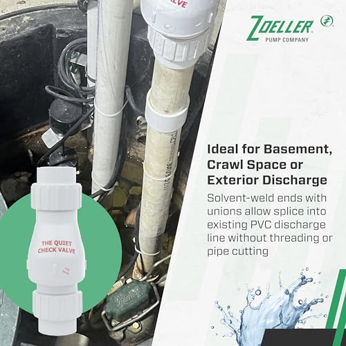 Zoeller 30‑0040 Quiet Check Valve 1-1/2″ PVC