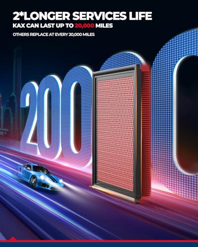 KAX CA11876 Premium Engine Air Filter for Volkswagen, Audi