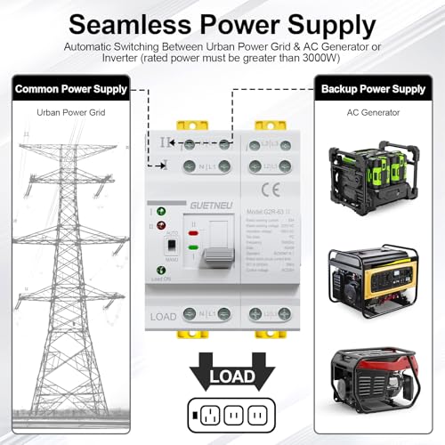 ATS Dual Power Automatic Transfer Switch, 4P 63A 220V Manual Switch - size: 4P