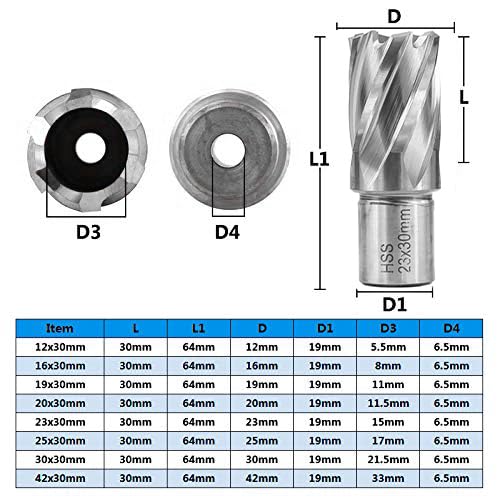 Shank HSS Annular Drill Bit 12-42x30mm TiN Coated Hollow Drill Bit for Metal Cutting Weldon Shank Core Drill Bit (23x30mm) - size: 23x30mm