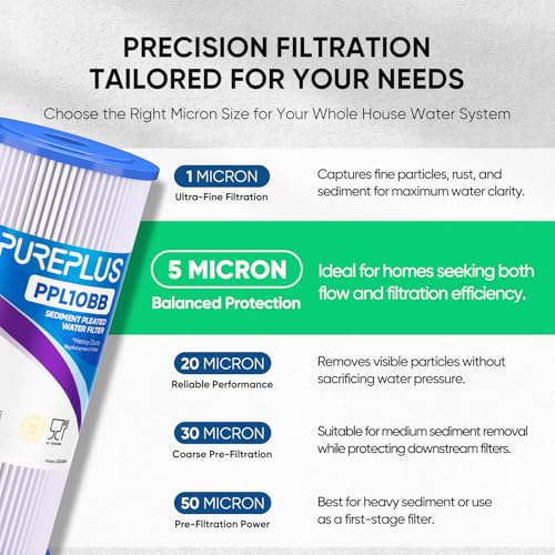 PUREPLUS 5 Micron 10" x 4.5" Whole House Pleated Sediment Filter,2 Pack - size: 2 Count (Pack of 1), style: 5 Micron