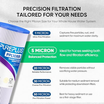 PUREPLUS 5 Micron 10" x 4.5" Whole House Pleated Sediment Filter,2 Pack - size: 2 Count (Pack of 1), style: 5 Micron