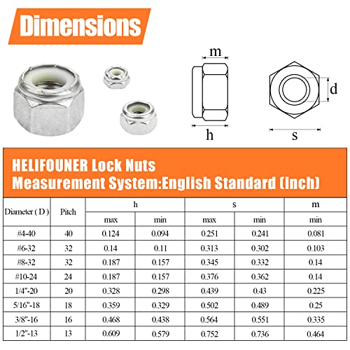 HELIFOUNER 25 Pieces 1/4"-20 Nylon Insert Hex Lock Nuts, 304 Stainless Steel (18-8) Locknuts, Bright Finish, Coarse Thread - size: 1/4"-20 (25 pcs)