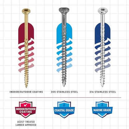 GRK Fasteners R4™ #9 x 2-1/2" Multi-Purpose Framing Screws, 575 PCS - size: #9x2-1/2" 575 count