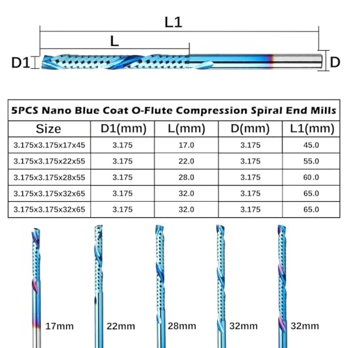 Genmitsu 1/8 Inch Shank 5pcs Carbide Spiral O Flute Up & Down Compression End Mill CNC Router Bits, Nano Blue Coat CNC Carving Cutters for Wood Acrylic PVC PCB MDF, OC05A - style: O-Flute Compression Up & Down 5pcs