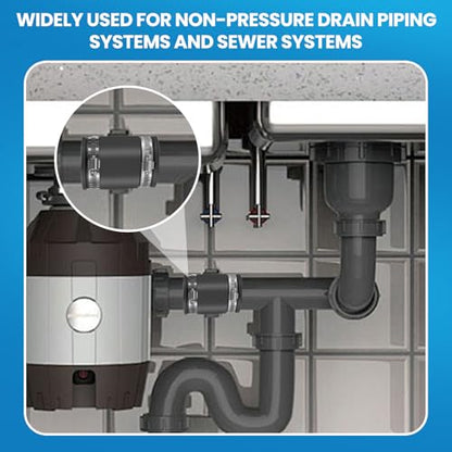 2 Pcs 2 IN Flexible PVC Pipe Coupling with Stainless Steel Clamps Fit 2 IN Nominal Pipes, Couplers for Plastic and Copper Pipe Plumbing Connections, Drain Repair, Dust Hose - size: 2 in