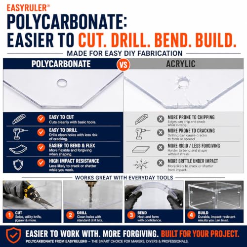 Polycarbonate Sheet 12 x 24 x 1/16" Smoke Grey Plastic, Easy Cut to Size