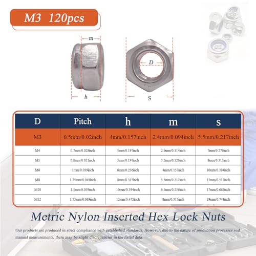 M3 x 0.5mm Metric Nylon Insert Lock Nuts (120pcs) DIN 985 Locknuts 304 Stainless Steel Hex Nylock Nuts Reusable Anti-Loose Corrosion-Resistant for DIY Home Automotive Industrial - size: M3 x 0.5mm 120pcs