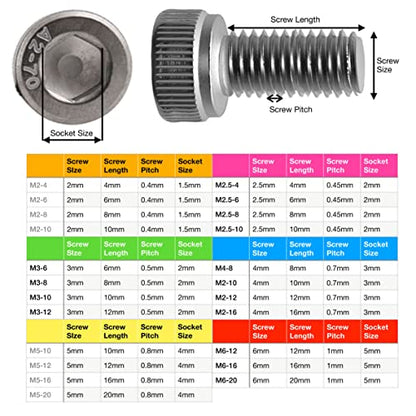 EEEEE 982pcs M2 M2.5 M3 M4 M5 M6 Hex Socket Cap Screws Head Cap Screws 304 Stainless Steel Nut Bolt Kit Screw Assortment Set with Machine Assorted Washer Small Spring Washer and Nut Set - size: M2 M2.5 M3 M4 M5 M6 982 pieces