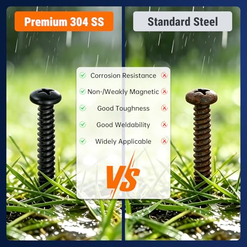 #8 x 1-3/4" (50 Pack) Stainless Steel Pan Head Self Tapping Screws, 304 SS (18-8) Black Coated, Phillips Drive Round Head Corrosion Resistant Screws for Wood & Sheet Metal - size: #8 x 1-3/4"