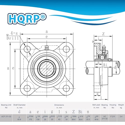 HQRP UCF211-32 Pillow Block Bearing 2-inch Bore, 4-Bolt Flange Mounted, Solid Base, Self-Alignment, Square