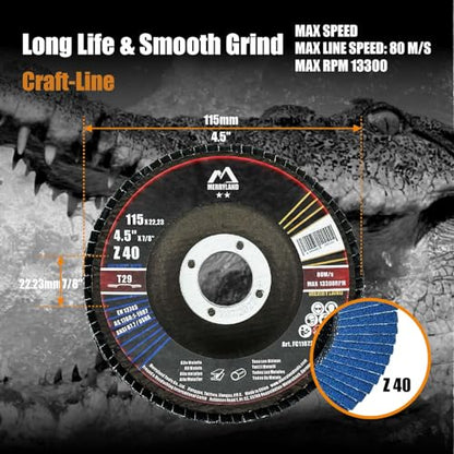 Merryland 20 Pack Mixed Flap Disc 5 inch Metal 40 60 80 120 Grit T29 - style: Mixed 20PCS
