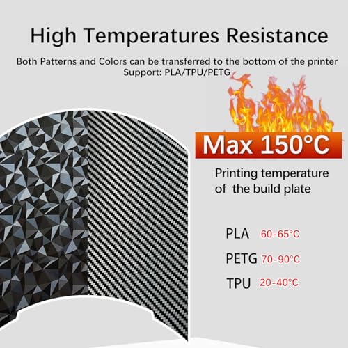 Double Sided Textured PEO PET Build Plate for Prusa i3 MK2 MK2.5 MK3 MK3S MK4, Flexible PEO PET Spring Steel Sheet for Prusa 3D Printers 241x253.8mm. - size: 241x253.8mm for Prusa