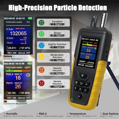 Dust Particle Counter, High Sensitivity PM0.3/2.5/10 Air Quality Monitor