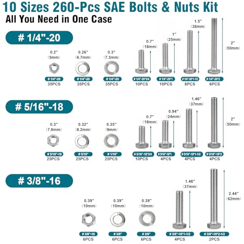 260 Pcs SAE Bolts and Nuts Assortment Kit, 1/4-20, 5/16-18, 3/8-16 Hex Machine Screws with Nuts & Washers, 304 Stainless Steel, Rust-Resistant for Indoor & Outdoor Use with Storage Case